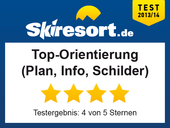 Top-Orientierung (Pistenplan, Infotafeln, Ausschilderung)