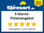 Top-Pistenangebot